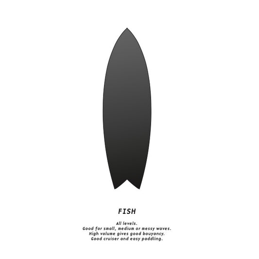 Fish Hollow Wooden Surfboard